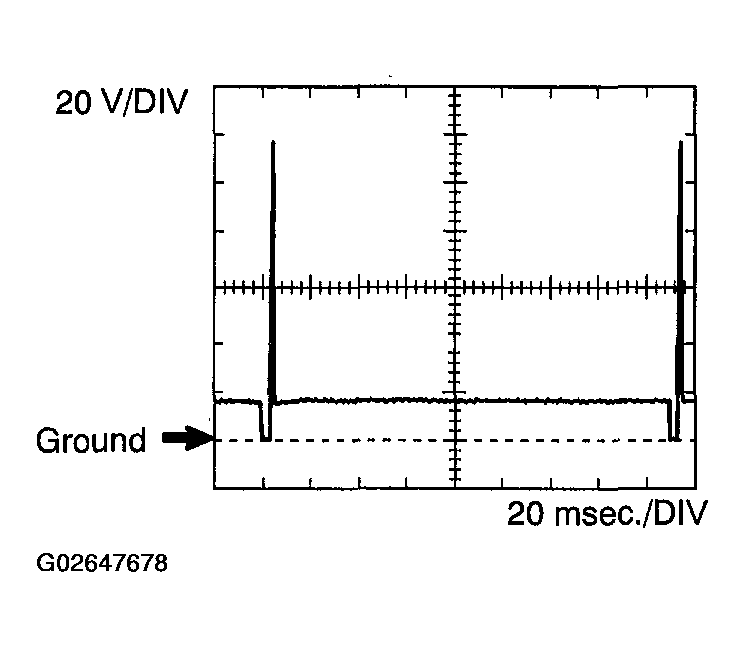 G02647678