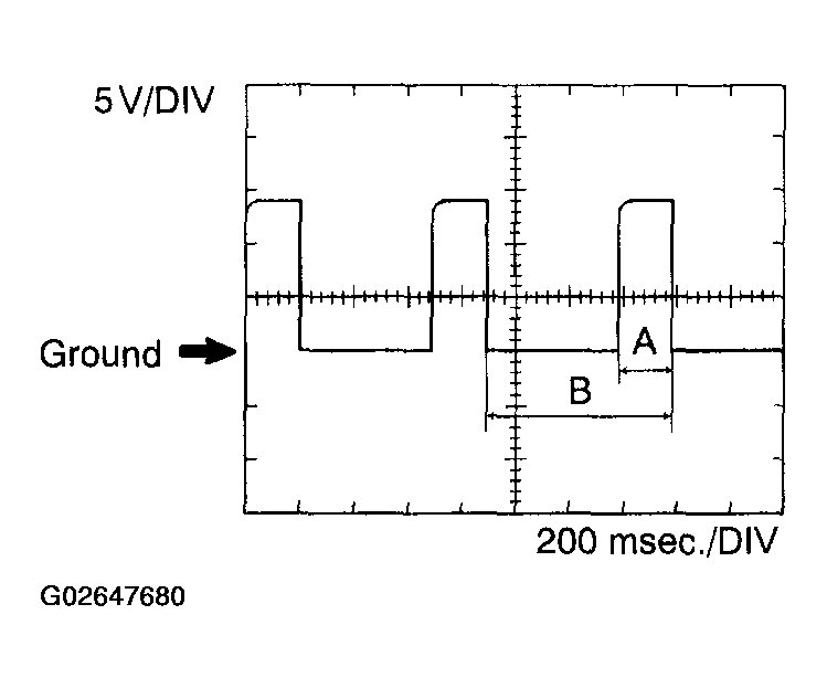 G02647680