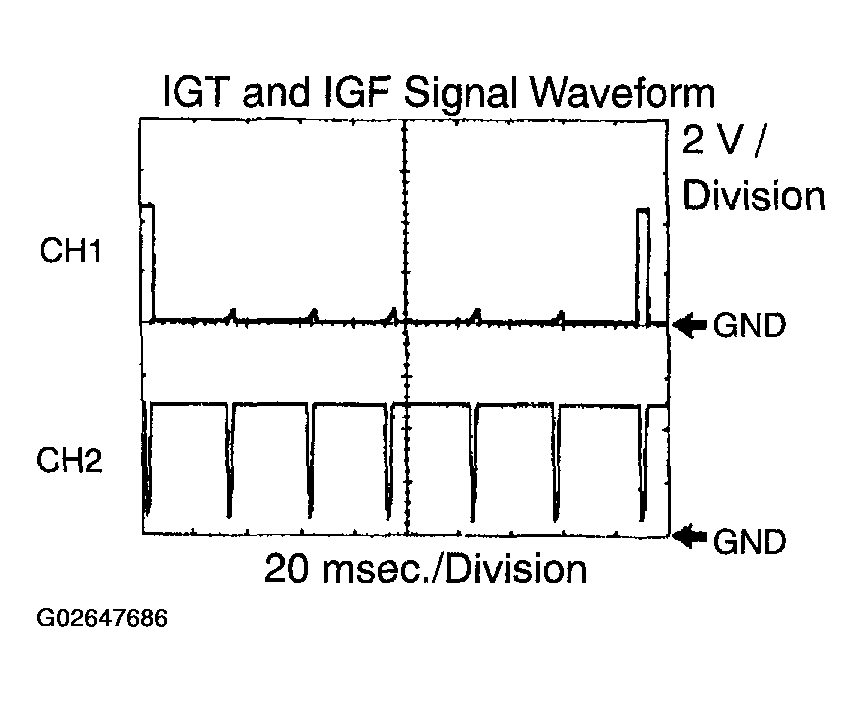 G02647686
