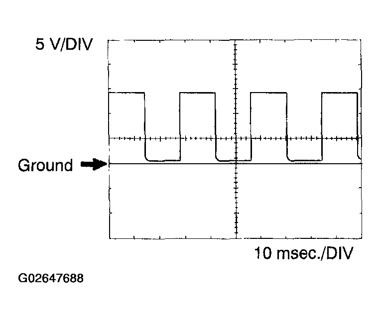 G02647688