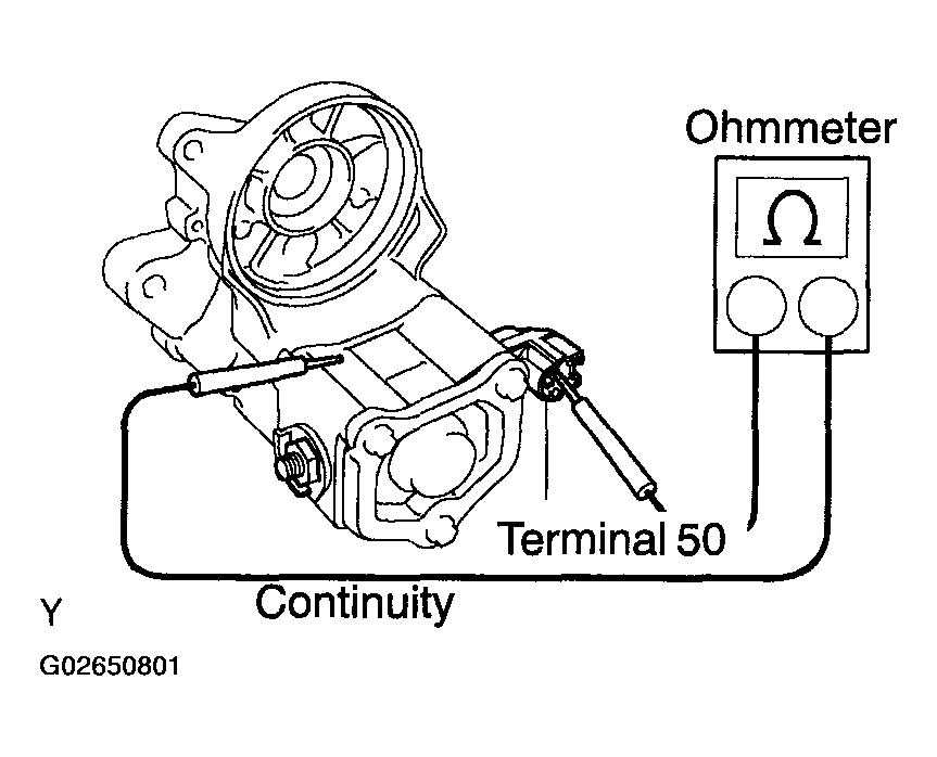 G02650801