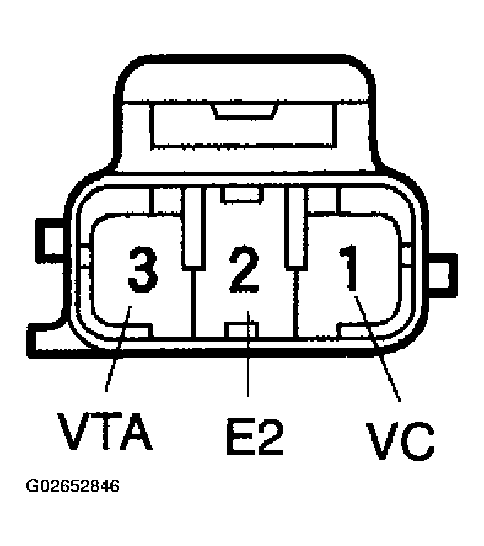 G02652846
