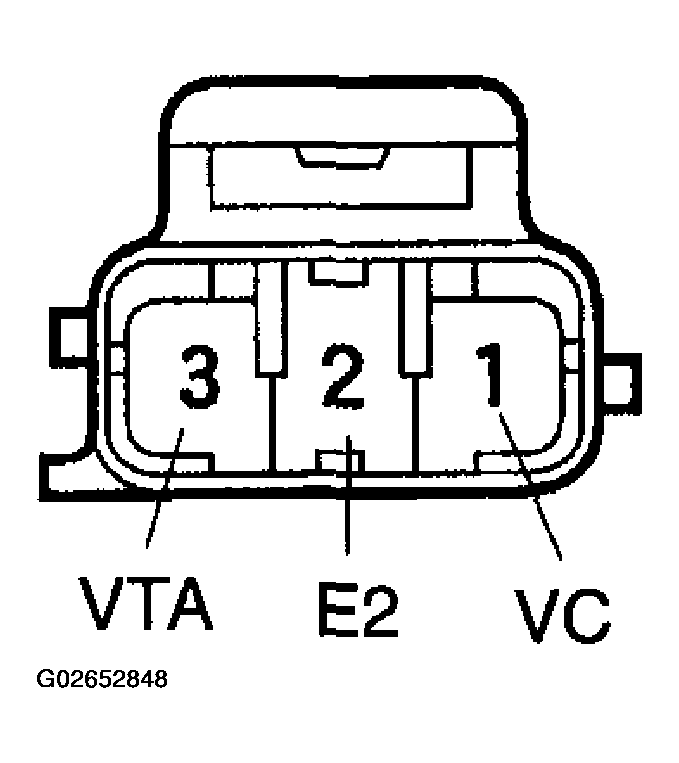G02652848