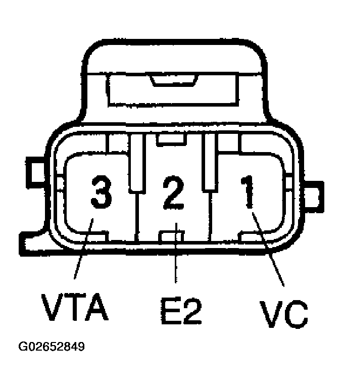 G02652849