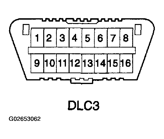 G02653062