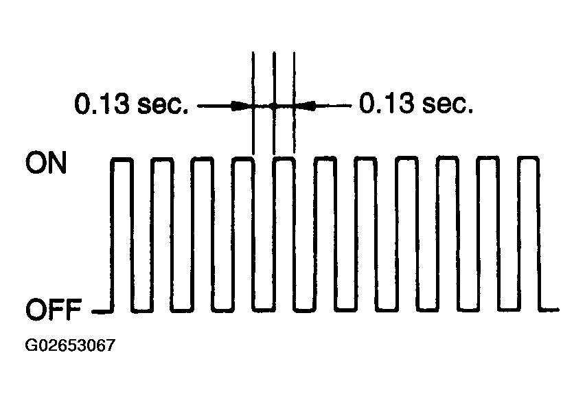 G02653067