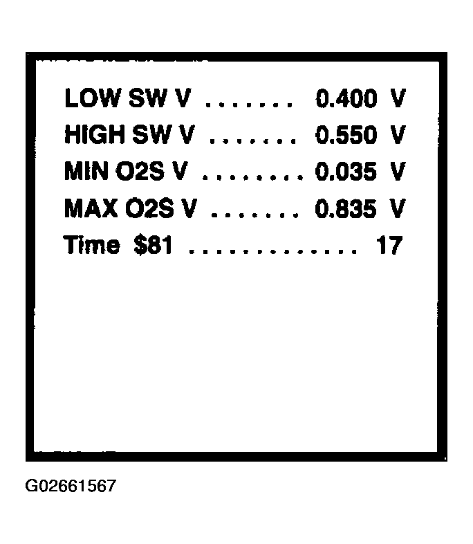 G02661567