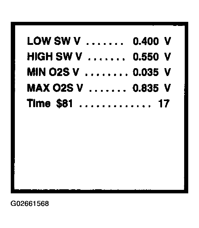 G02661568