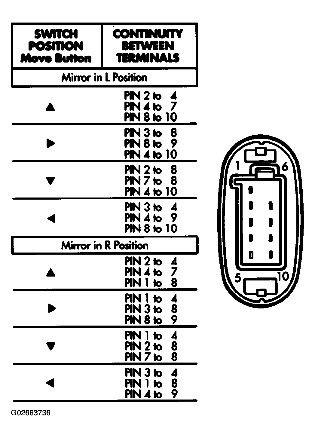G02663736