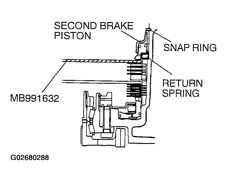 G02680288
