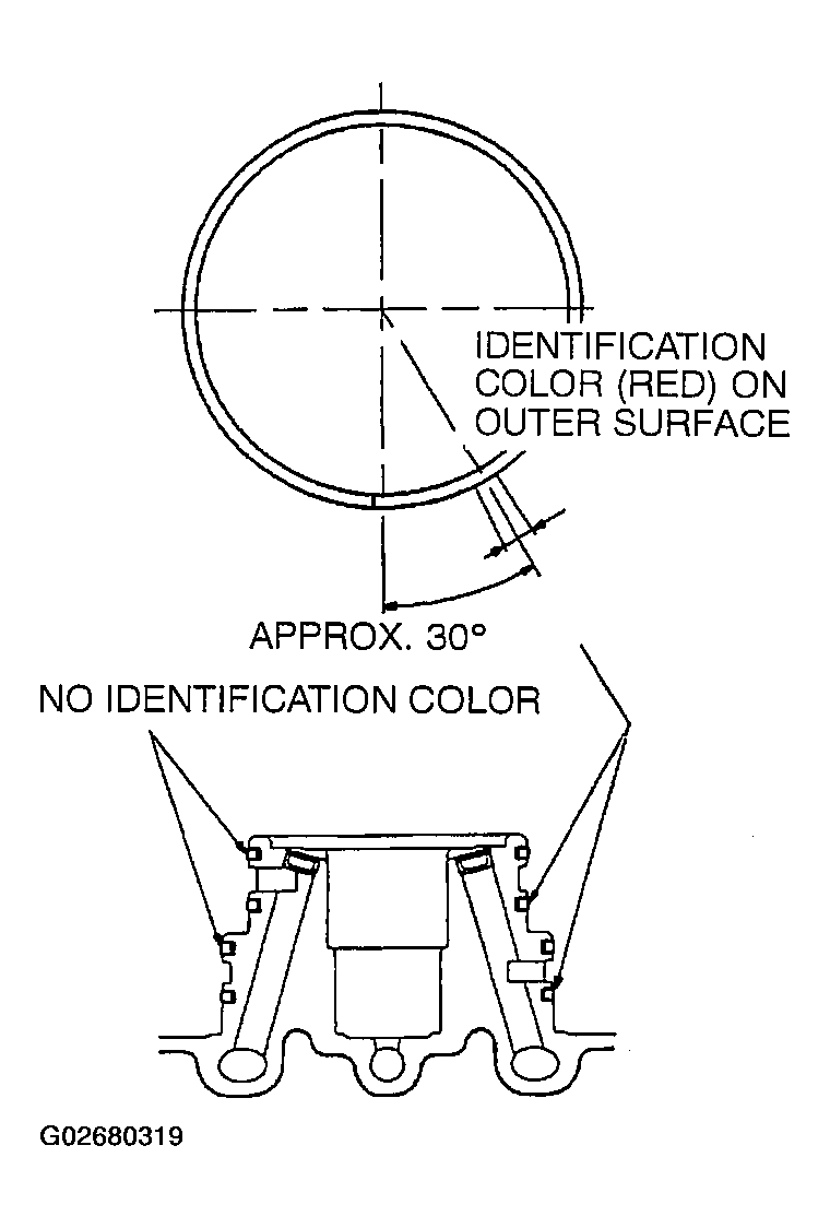 G02680319