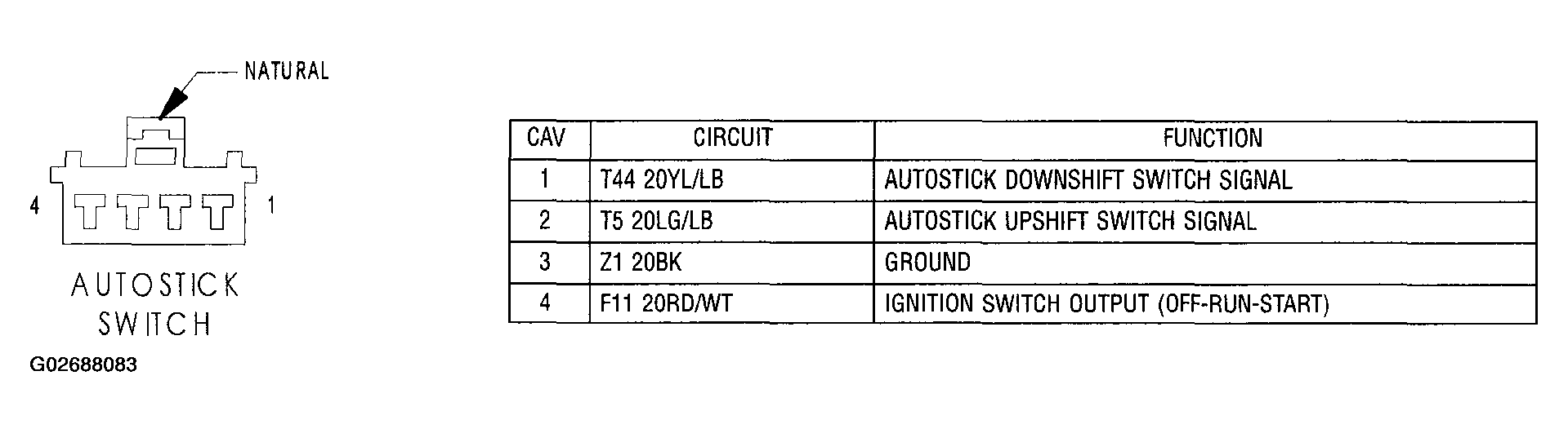 G02688083