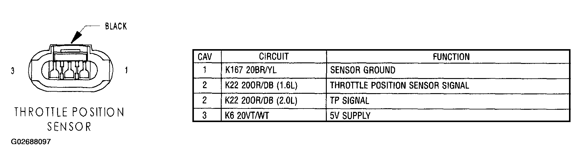 G02688097