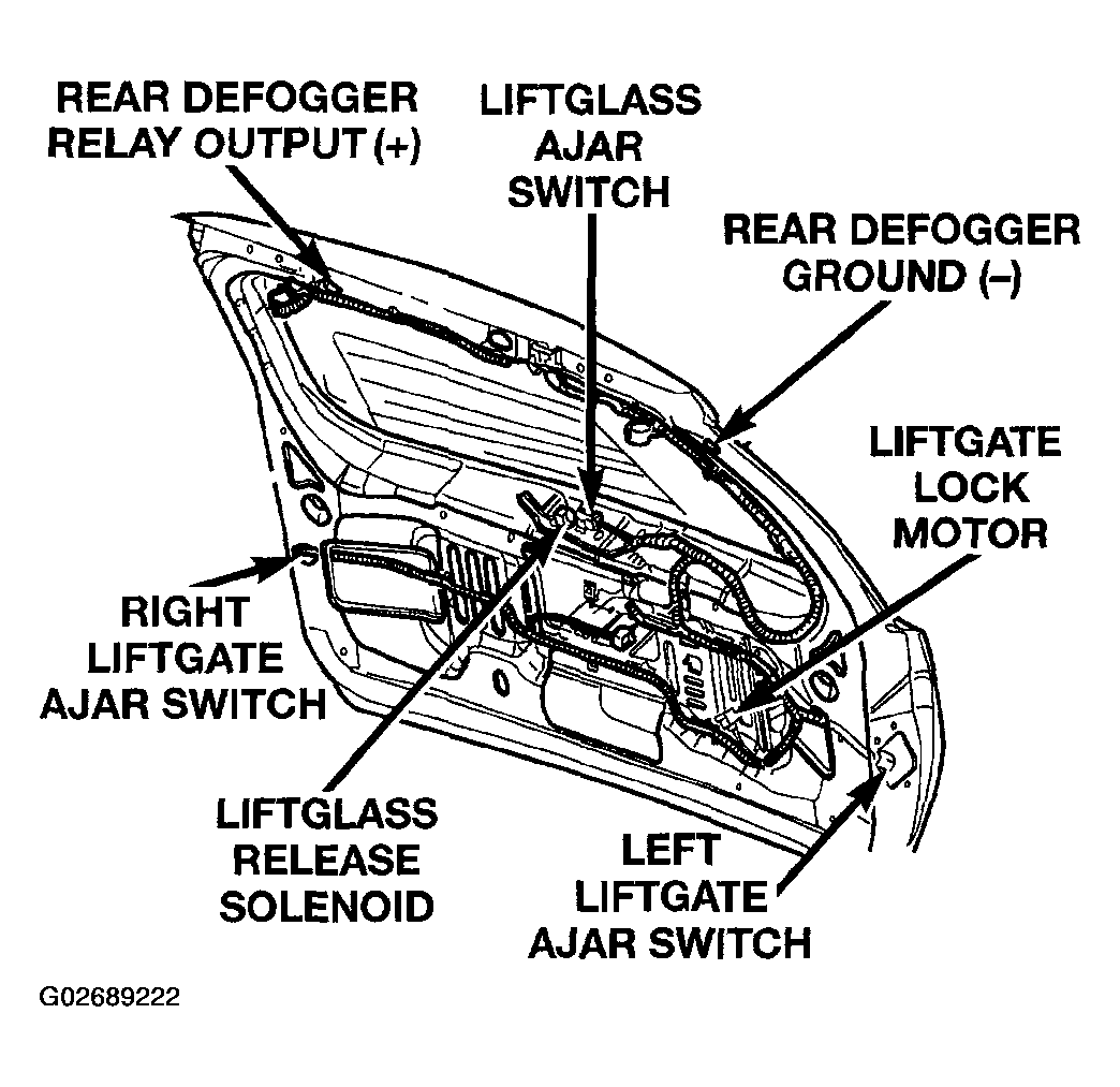 G02689222