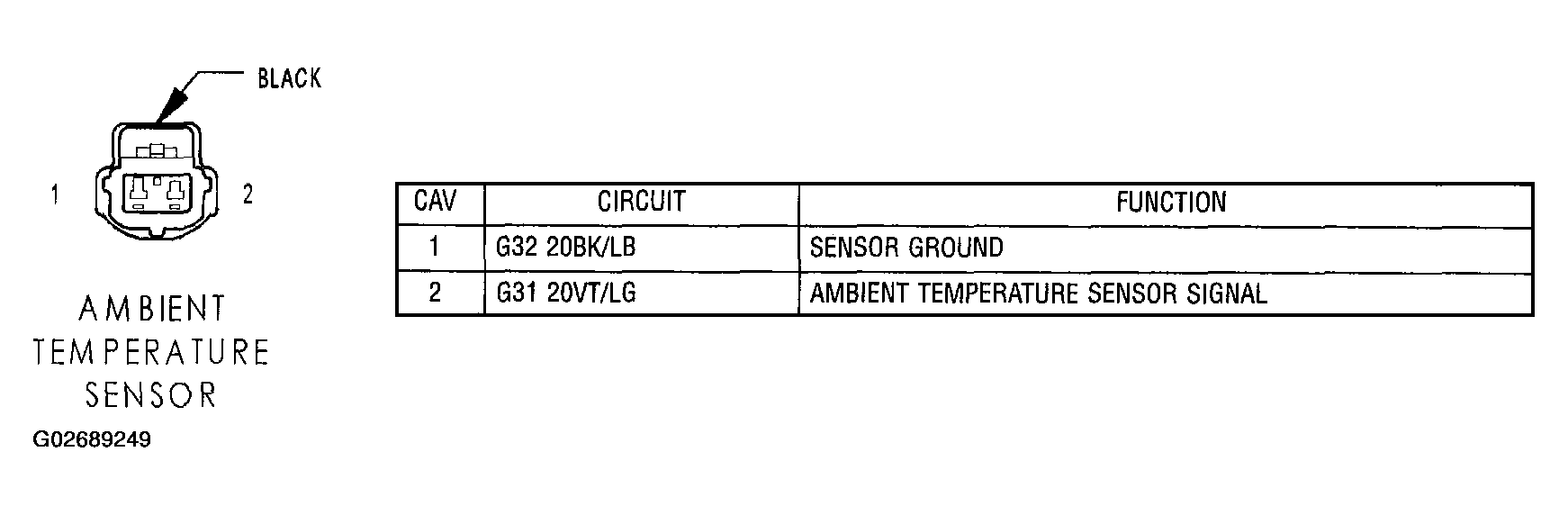 G02689249