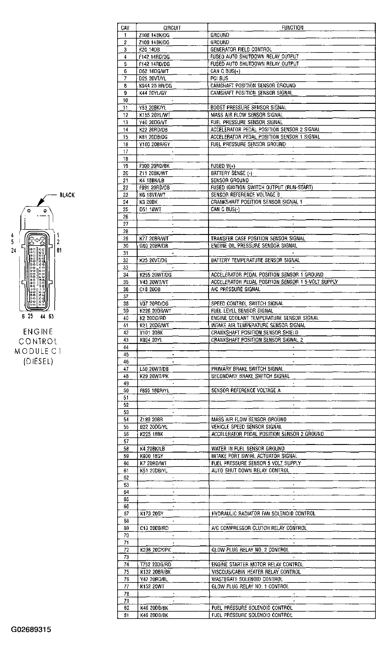 G02689315