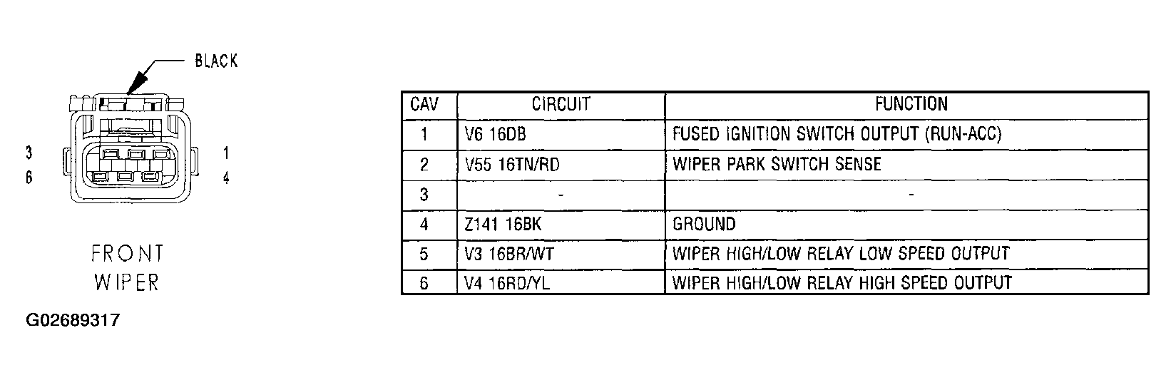 G02689317