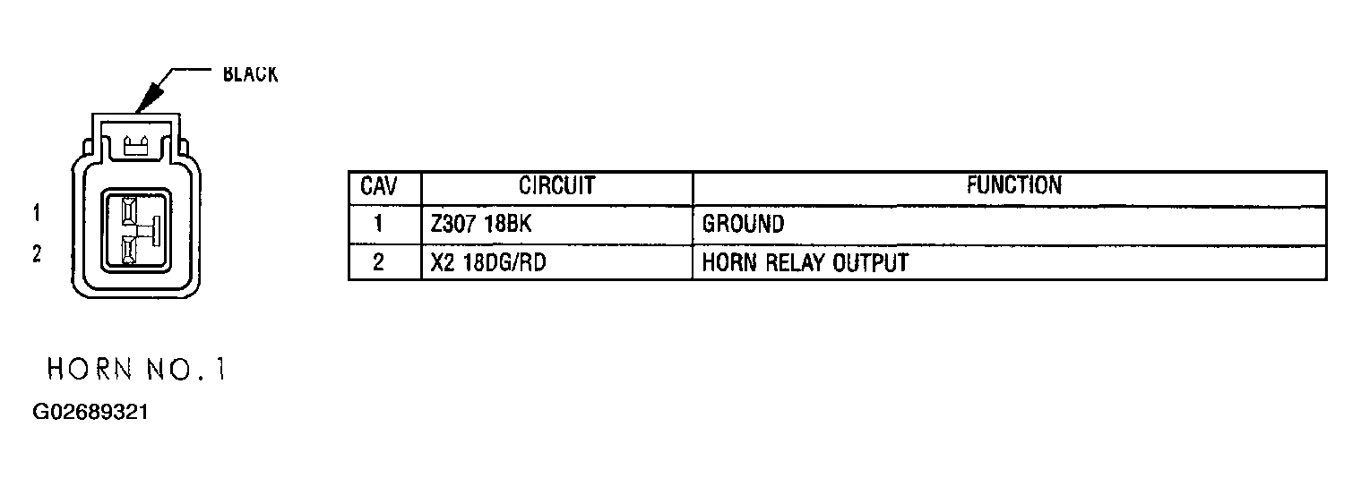 G02689321