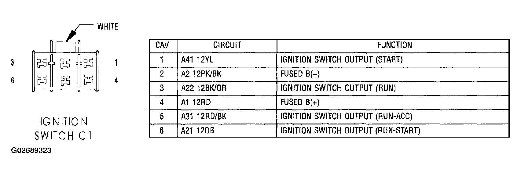 G02689323