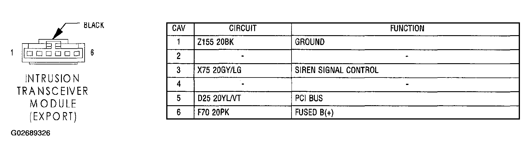 G02689326