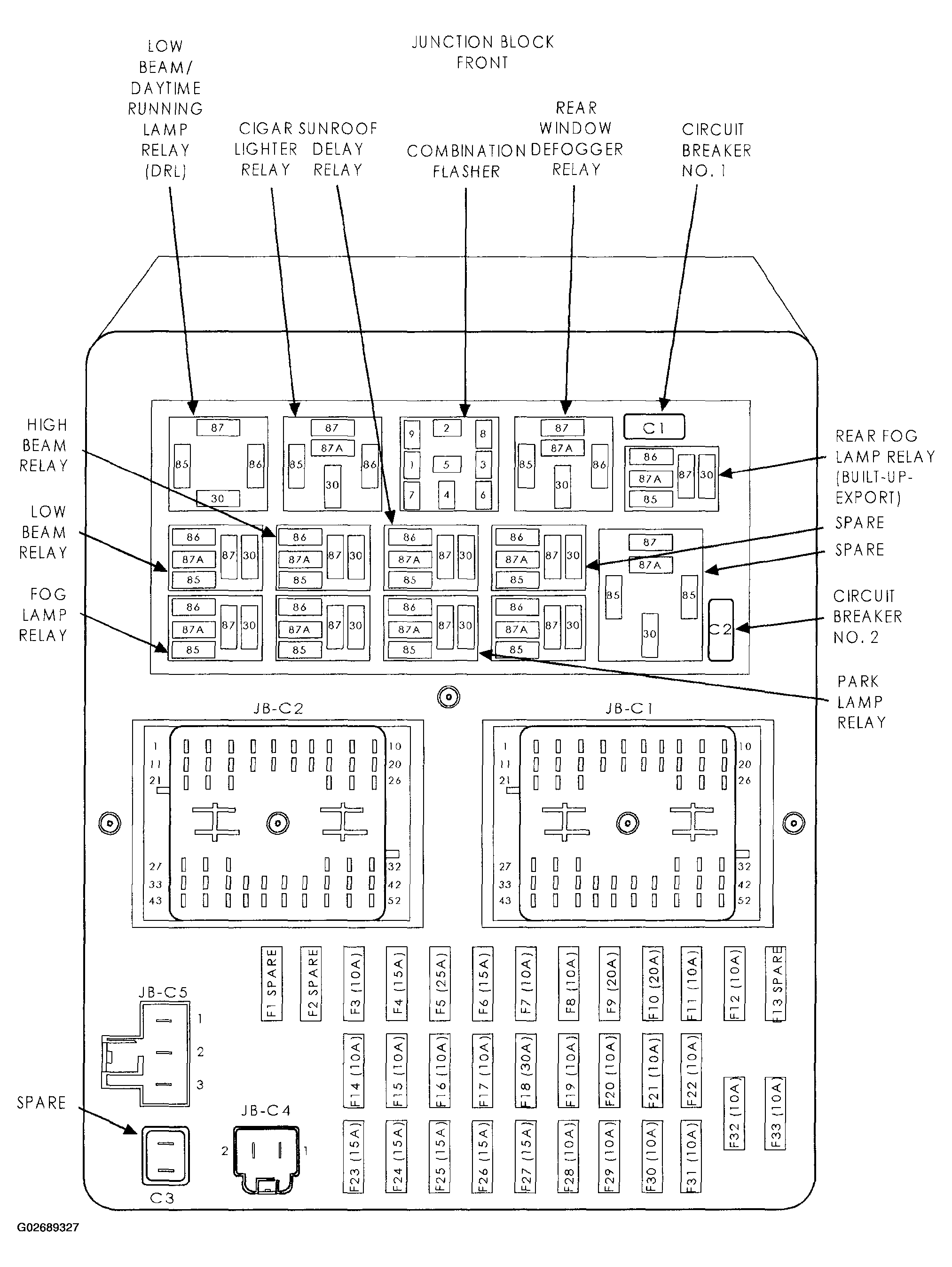 G02689327