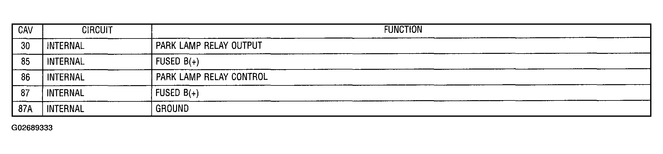G02689333