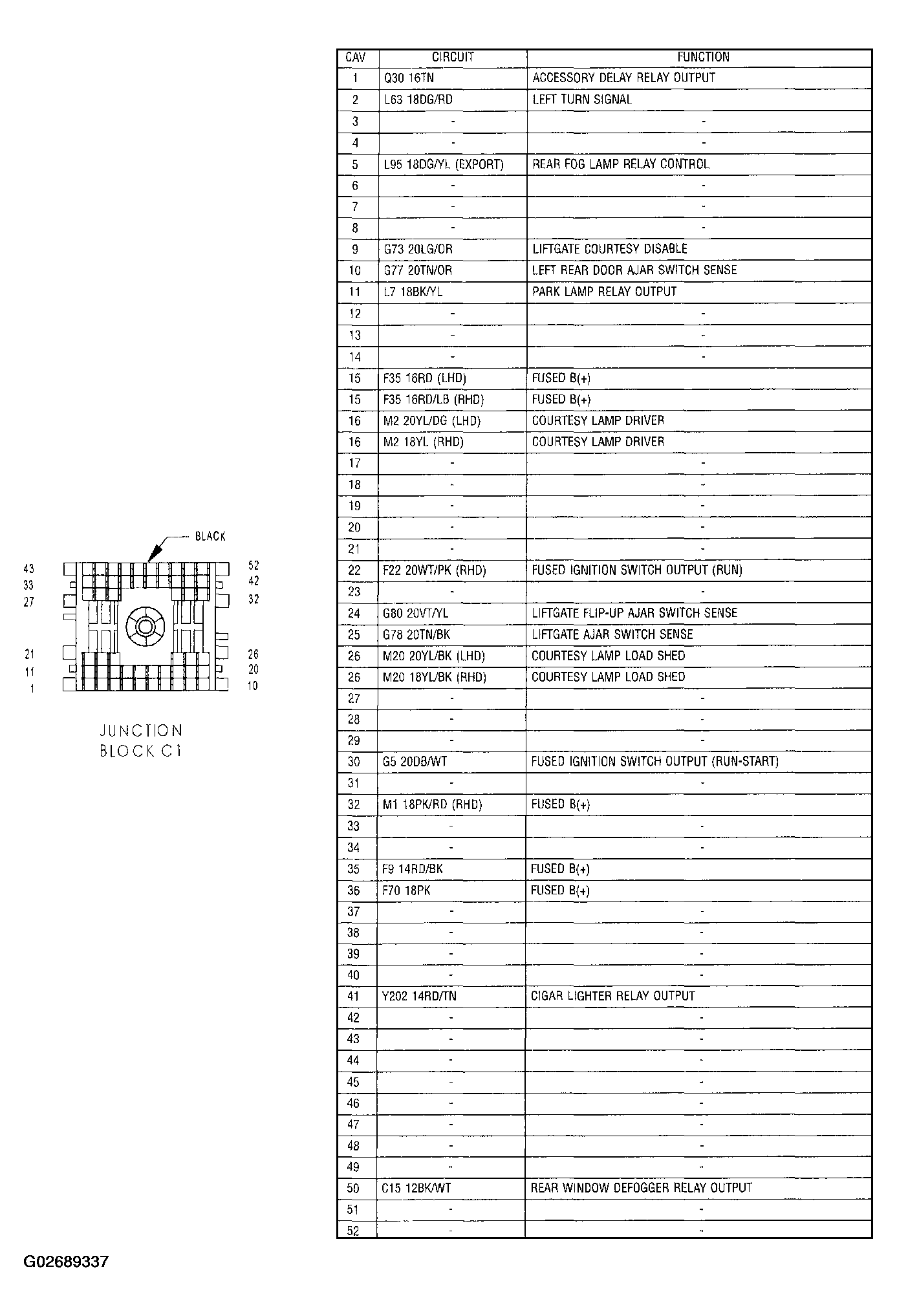 G02689337