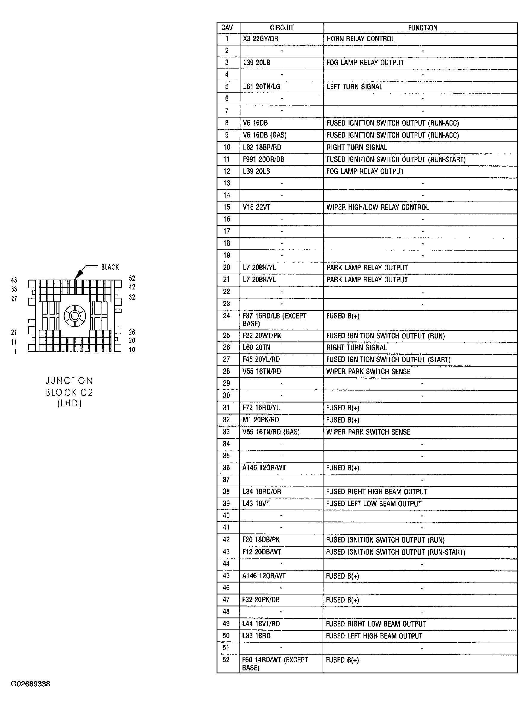 G02689338