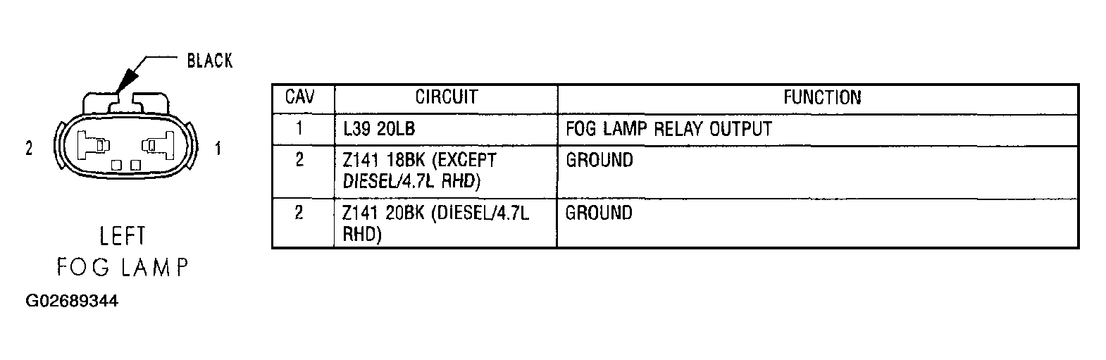G02689344