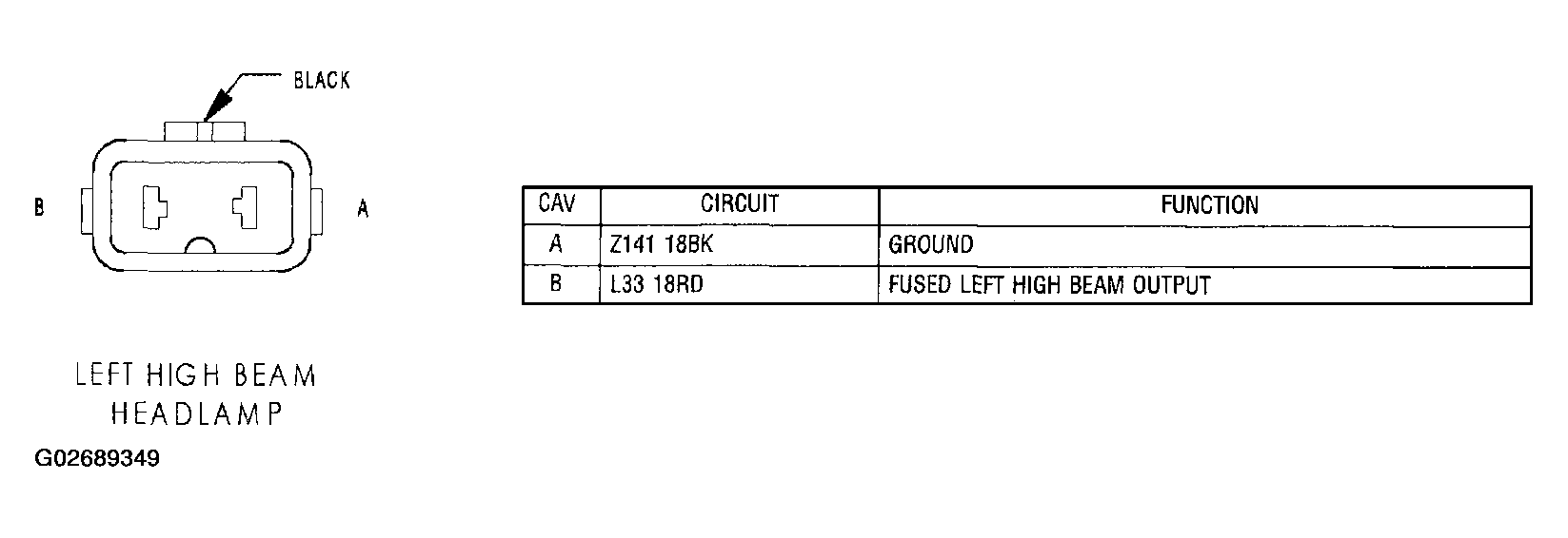 G02689349