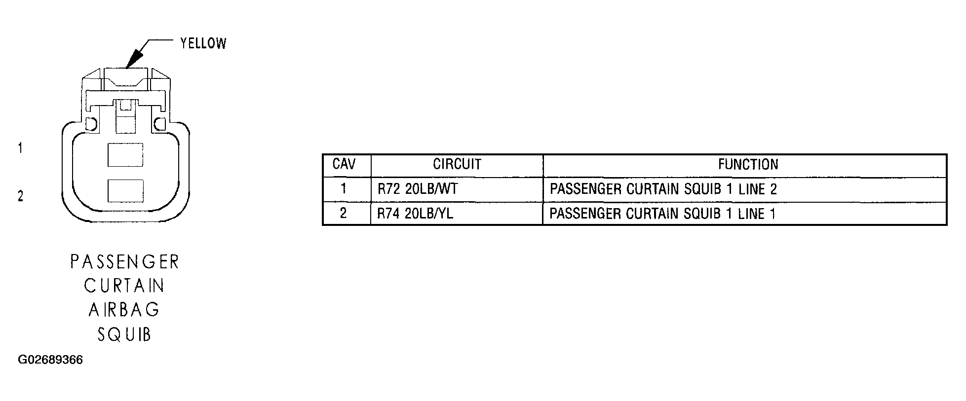 G02689366