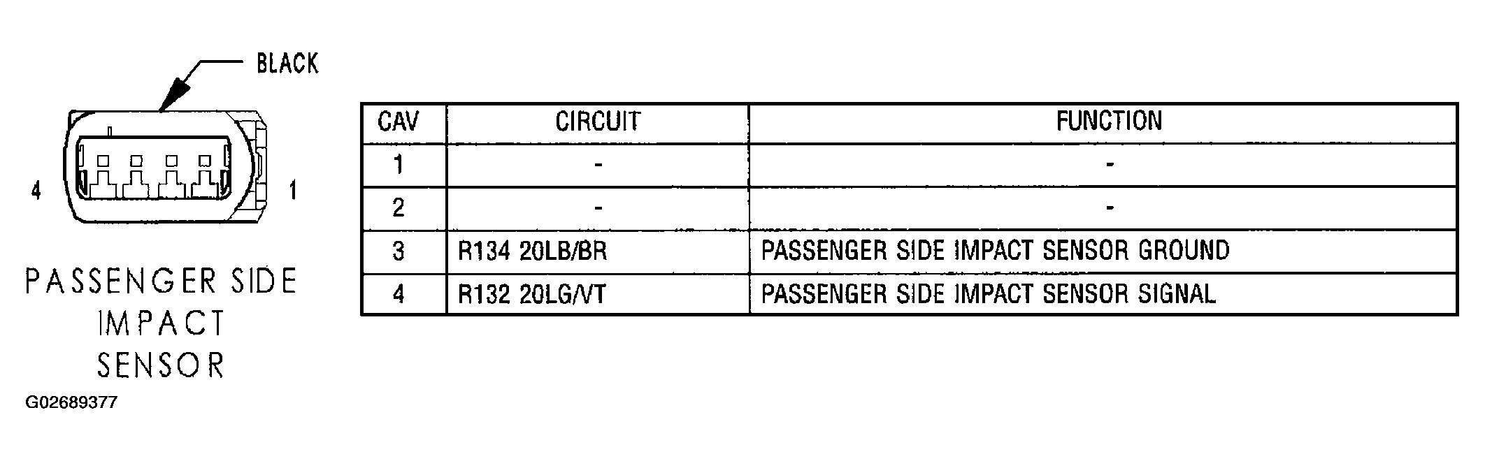 G02689377
