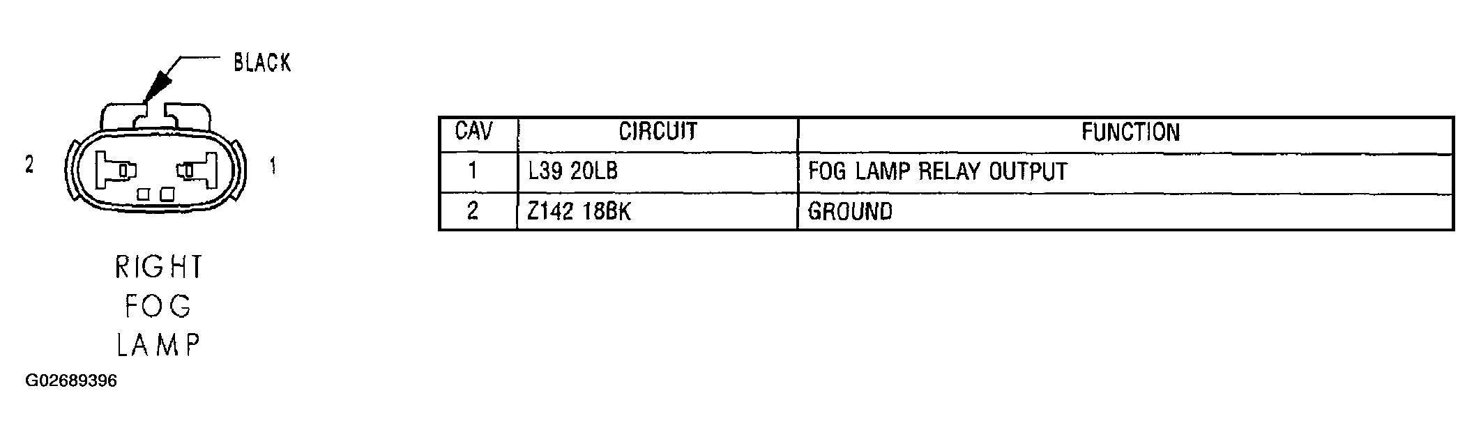 G02689396