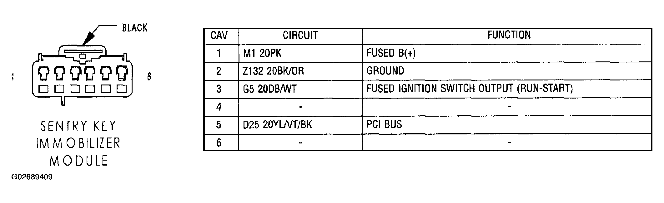 G02689409
