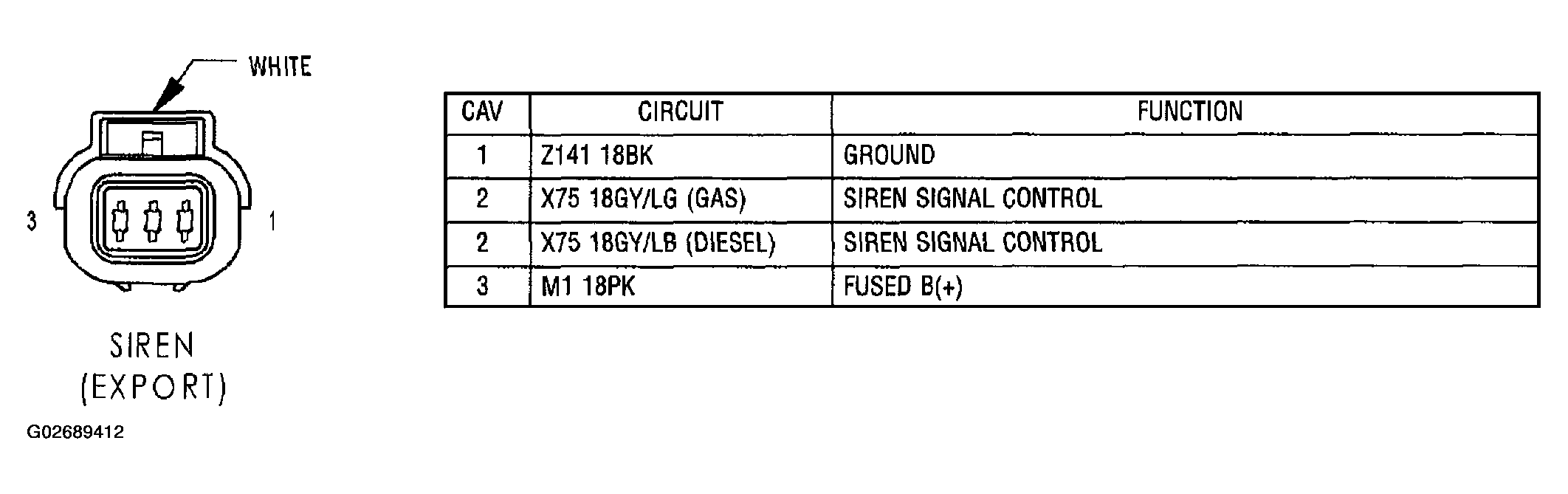 G02689412