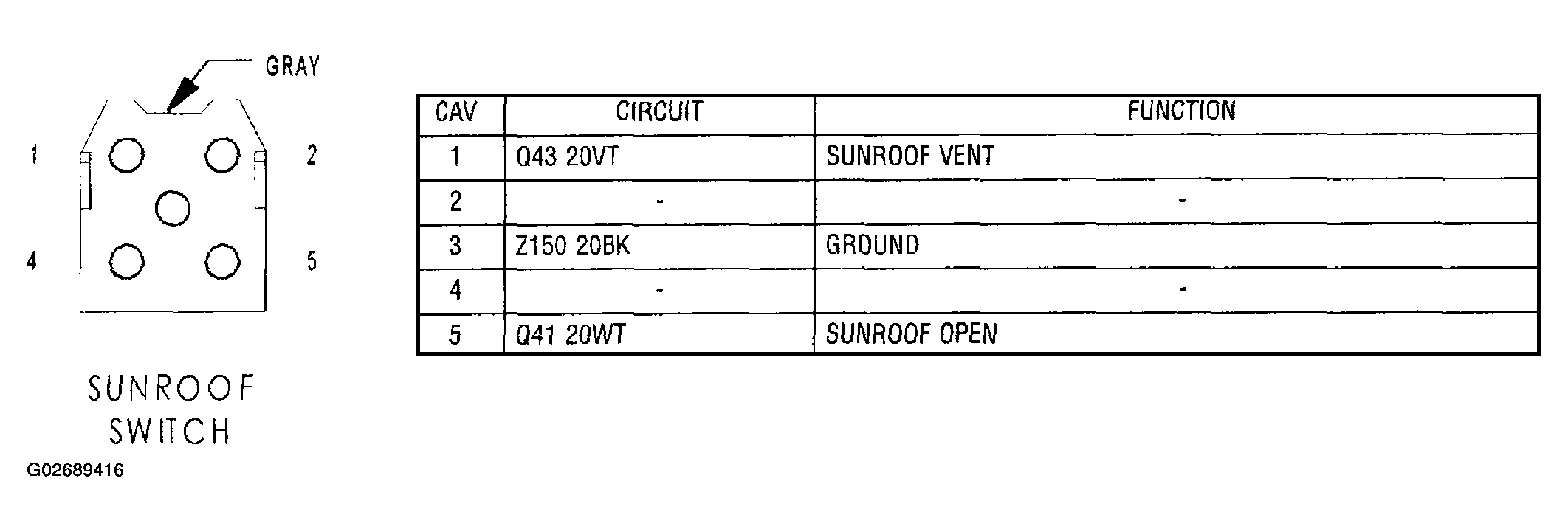 G02689416