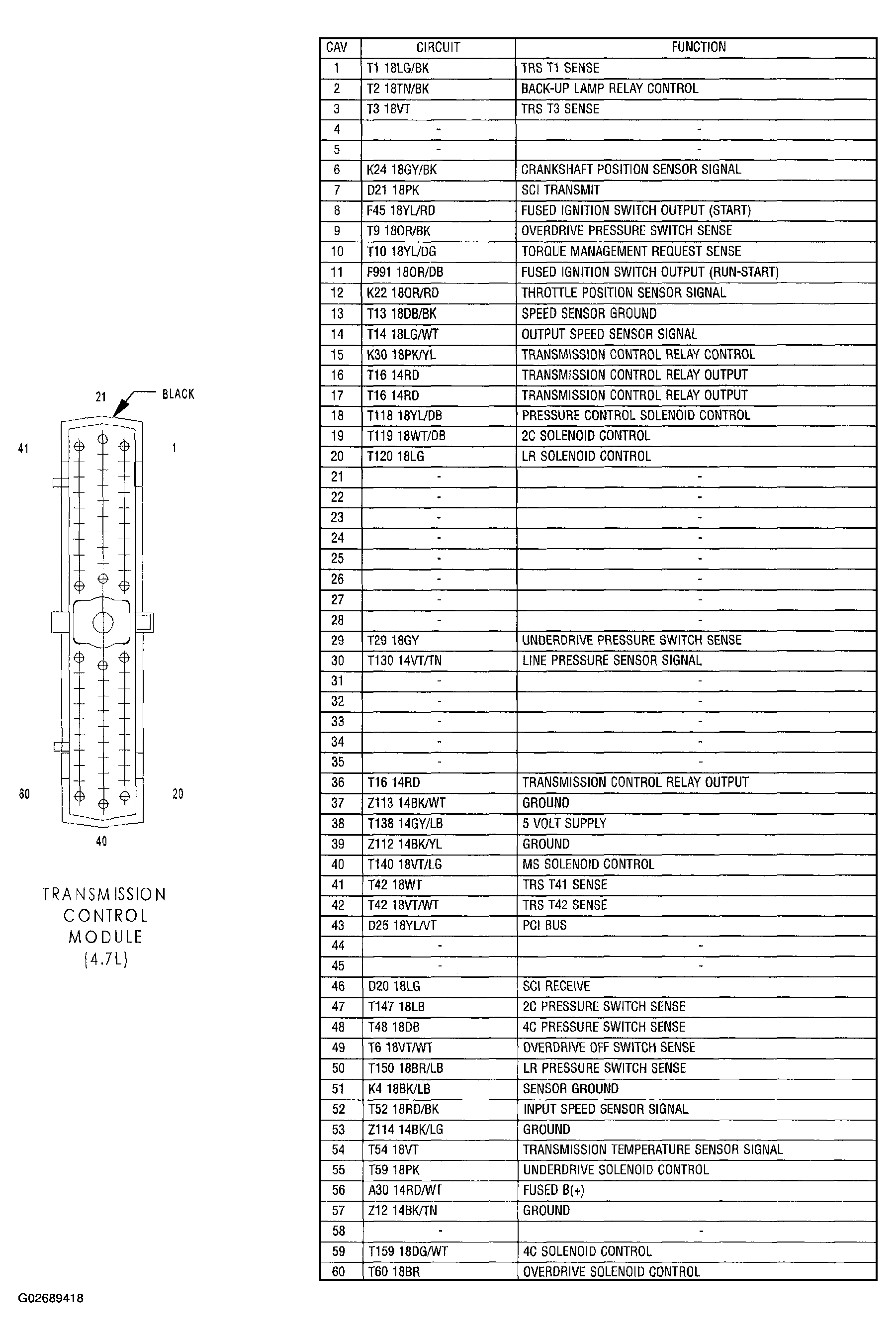 G02689418