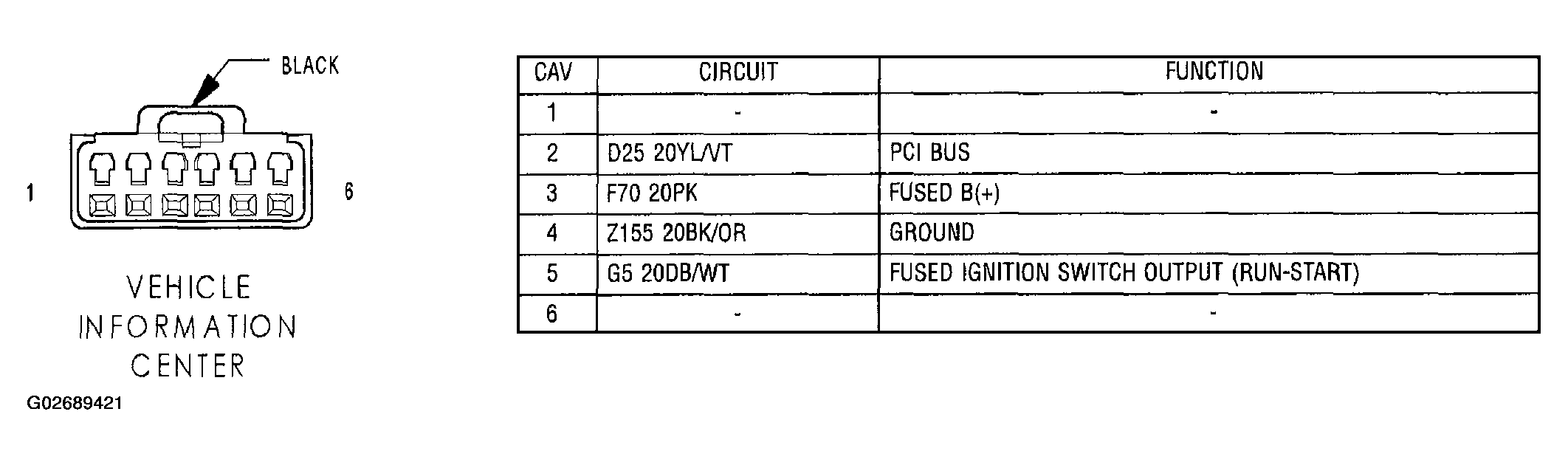 G02689421