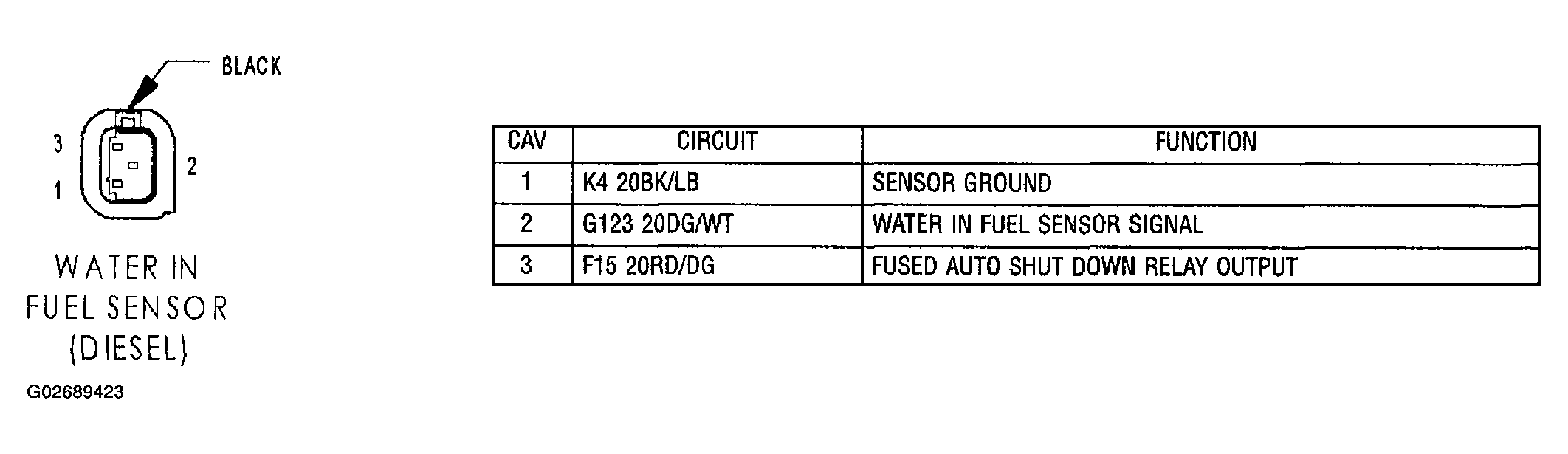 G02689423