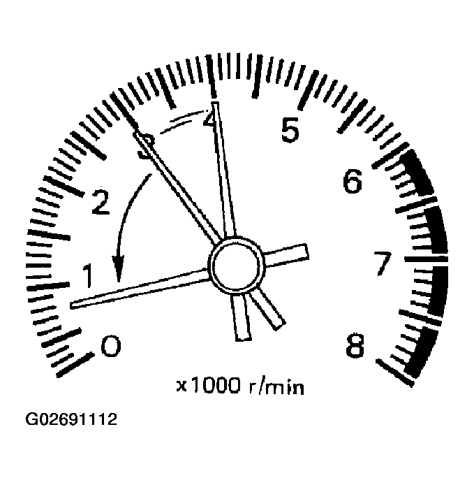 G02691112