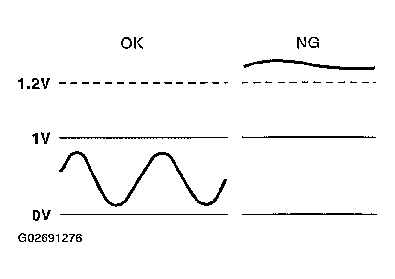 G02691276