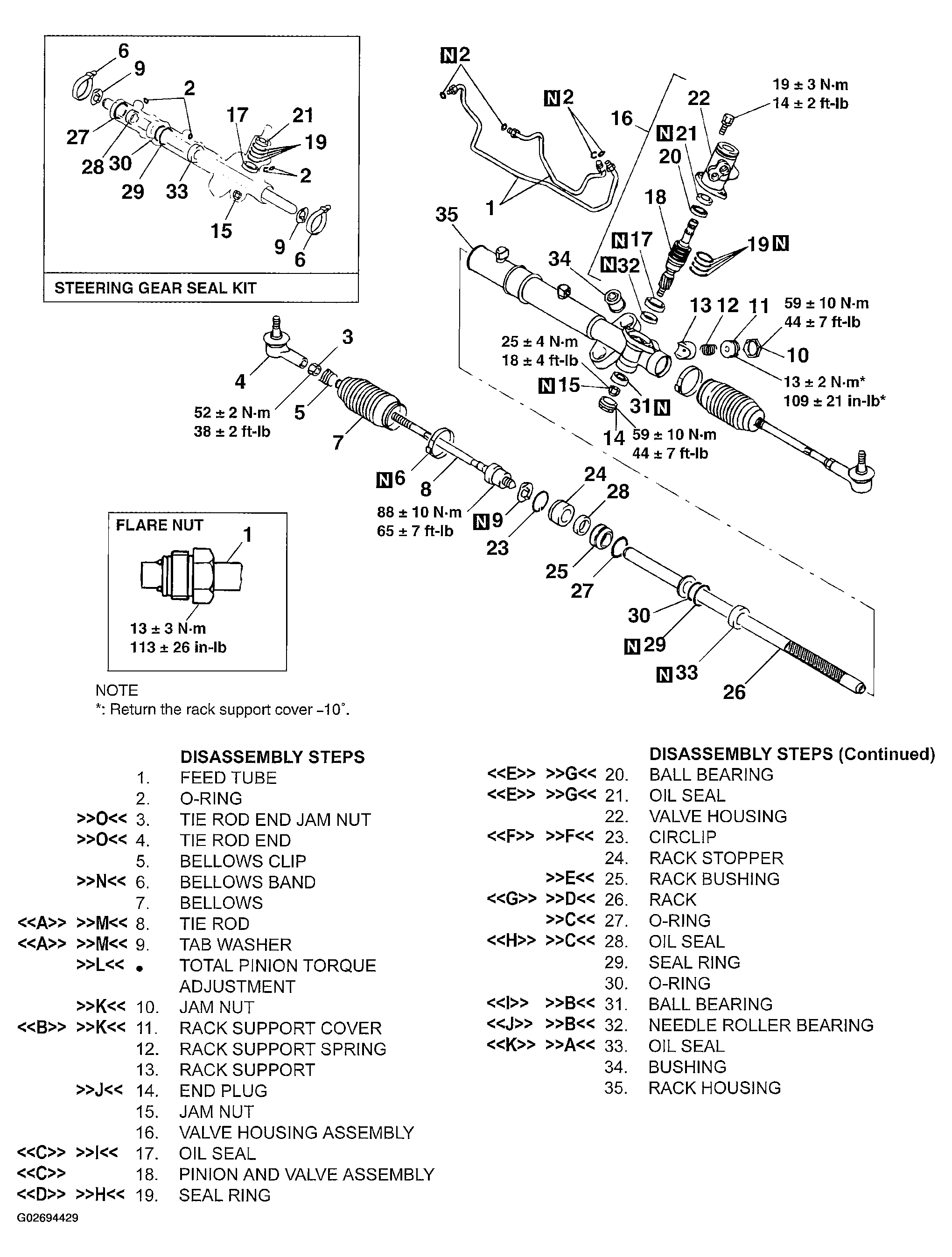 G02694429