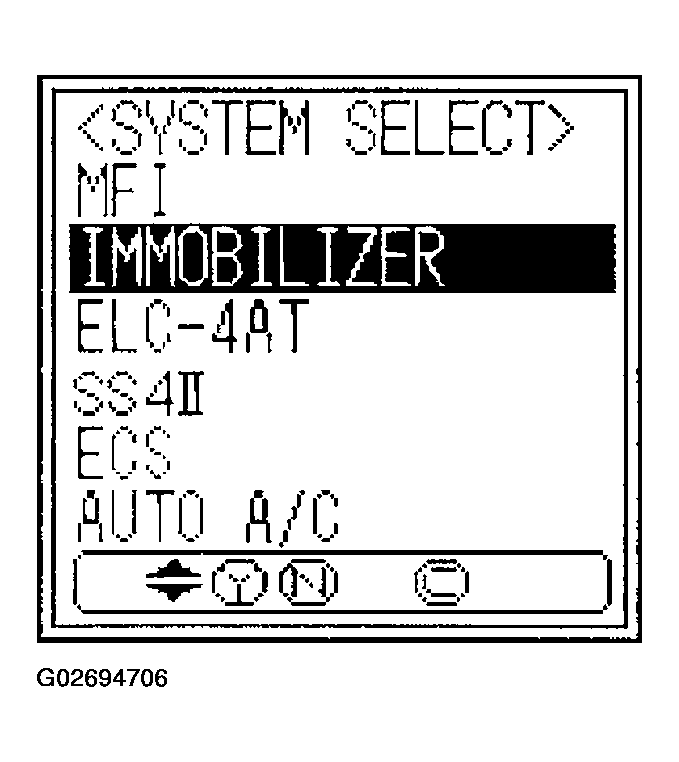 G02694706