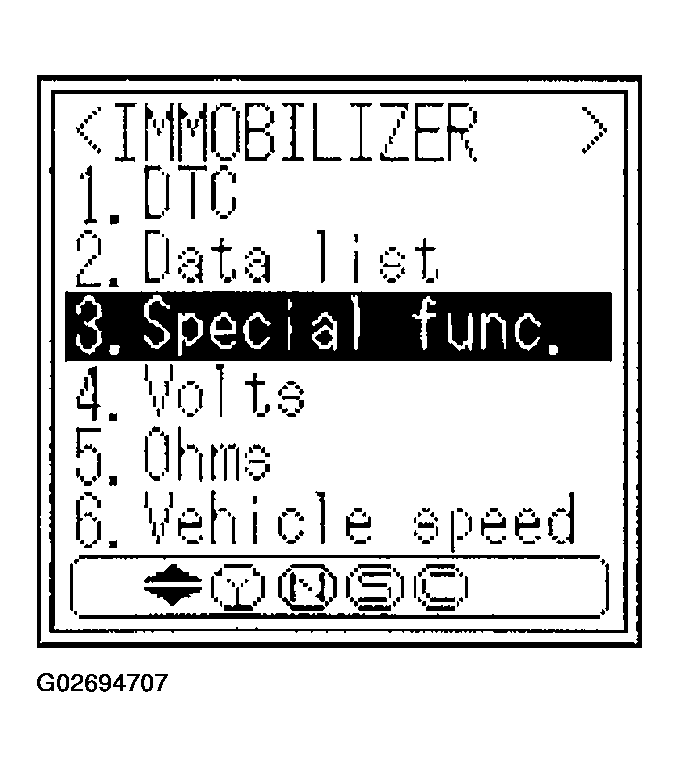 G02694707