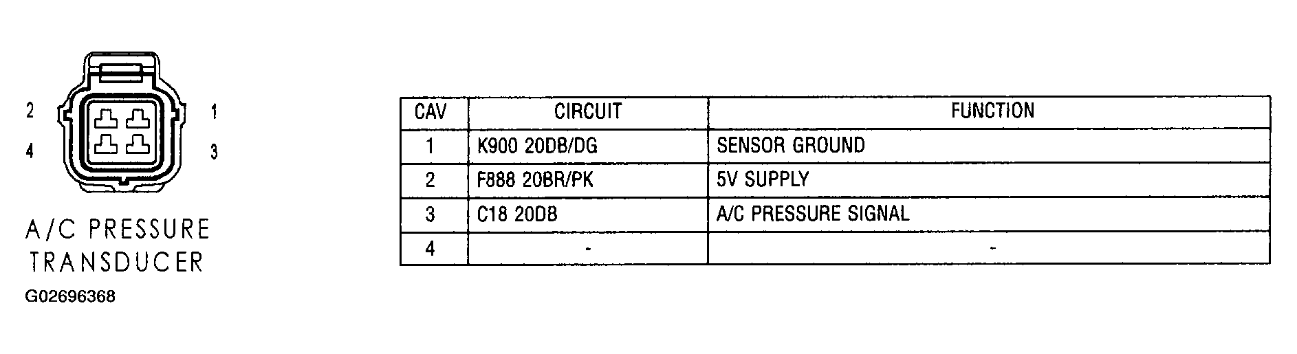 G02696368