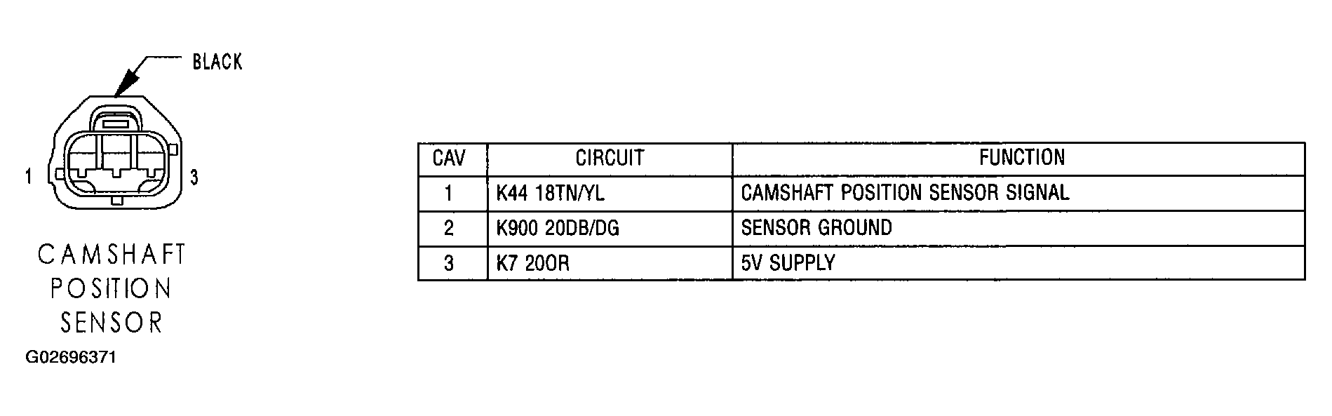 G02696371