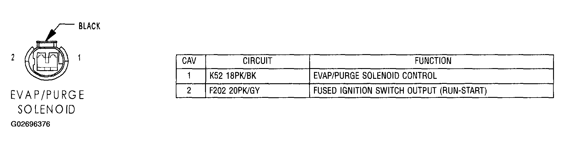 G02696376