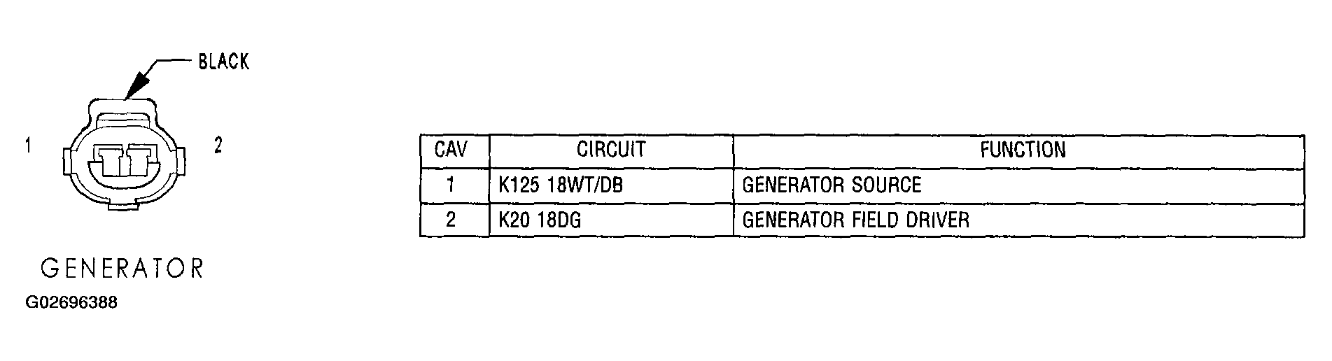 G02696388
