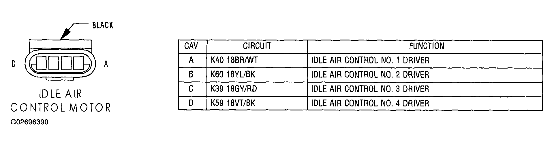 G02696390