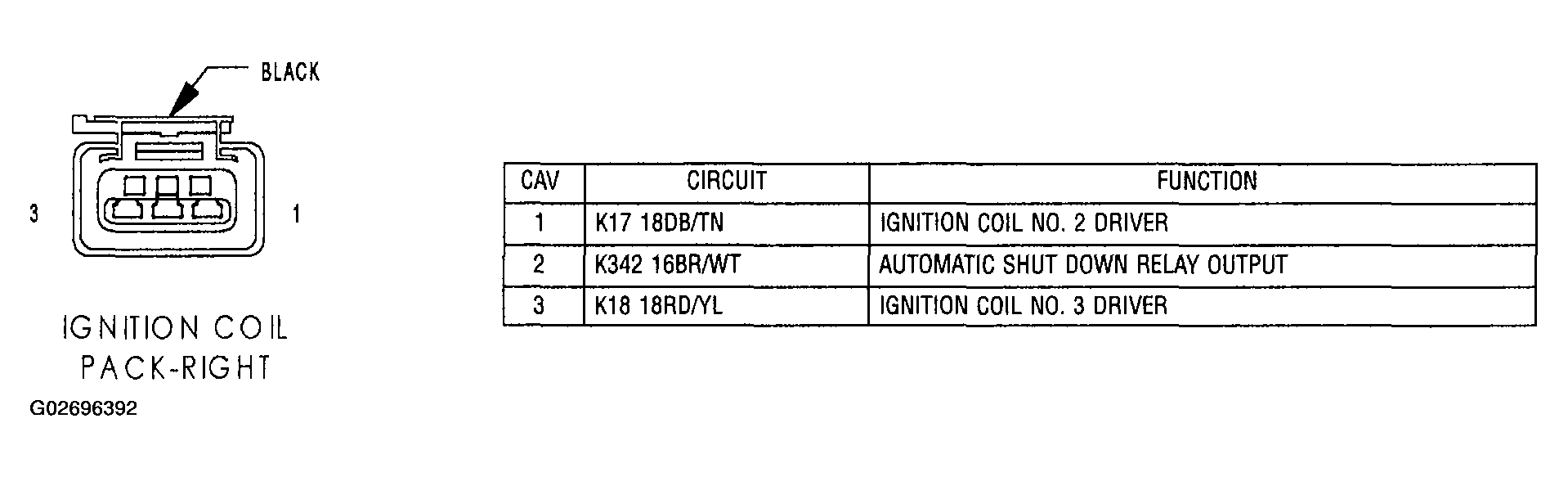 G02696392